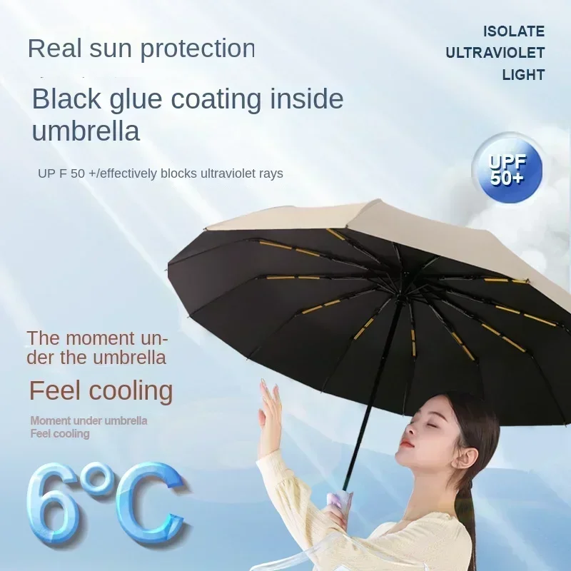 Parasol Umbrella Large - Payung Berkualitas Tinggi Pria Wanita Anti