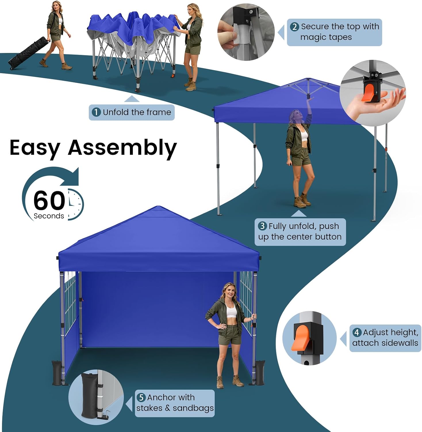 Tenda Pop Up 10x10 kaki dengan - Gazebo Pop Up ulasan dan harga
