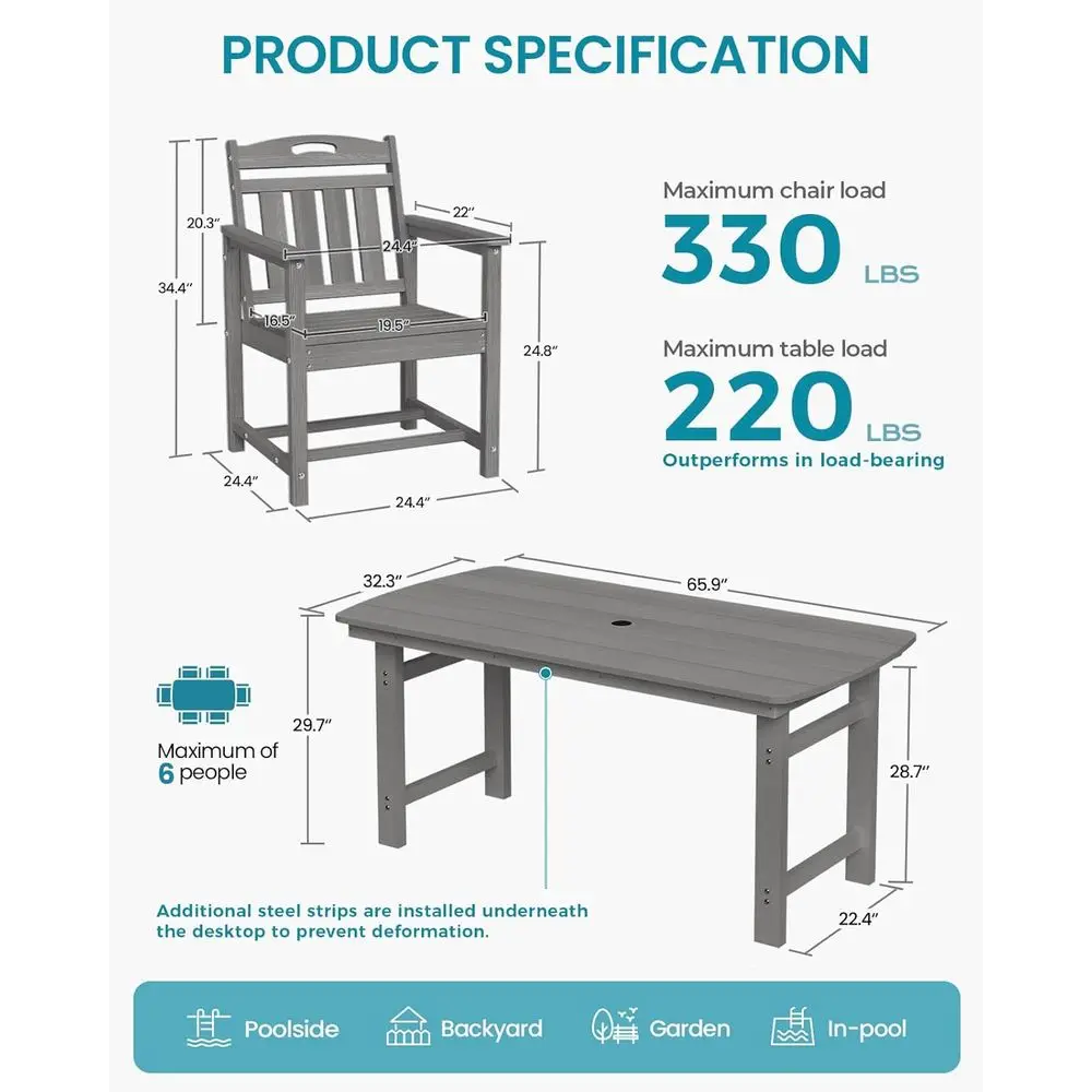 Set Kursi Makan Teras HDPE Tah - Outdoor Furniture Grey ulasan dan harga