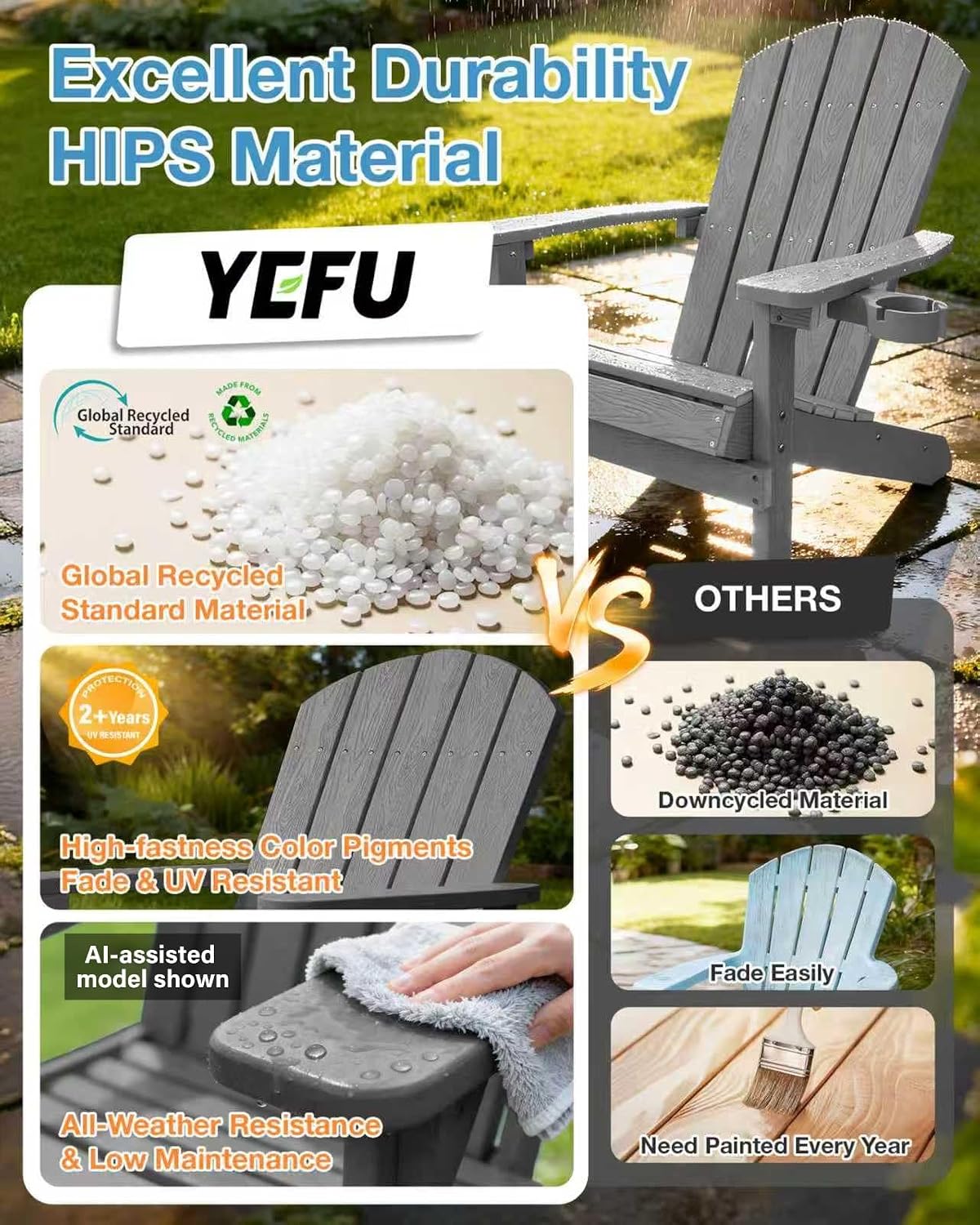 Set Kursi Adirondack Tahan Cua - Outdoor Furniture Set With Fire Pit ulasan dan harga
