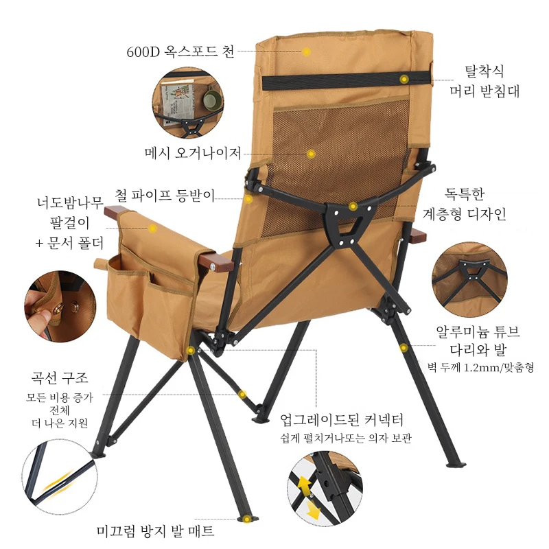 Kursi Lipat 5-posisi sandaran  - Outdoor Furniture Polywood ulasan dan harga